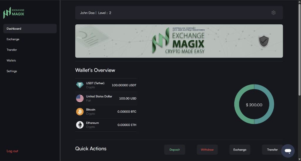 Exchange Magix dashboard with wallet overview and donut chart
